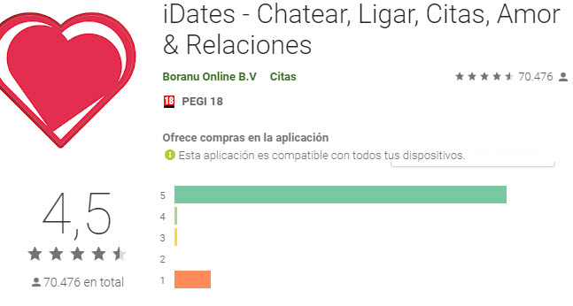 opiniones de idates, comentarios y expeirencias de usuarios