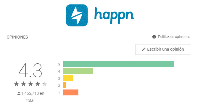 happn opiniones, comentarios y experiencias