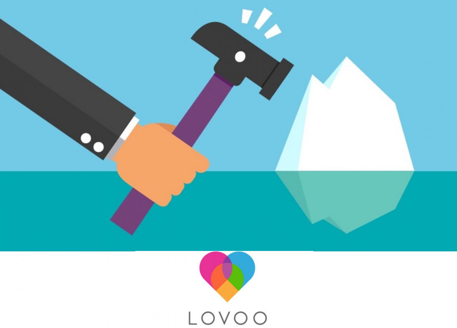 Lovoo login Dating cafe