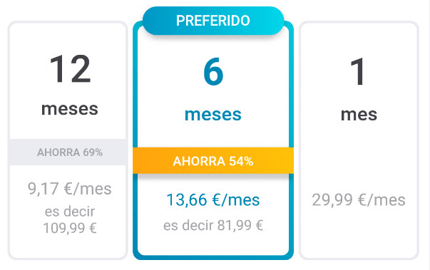 precios happn premium