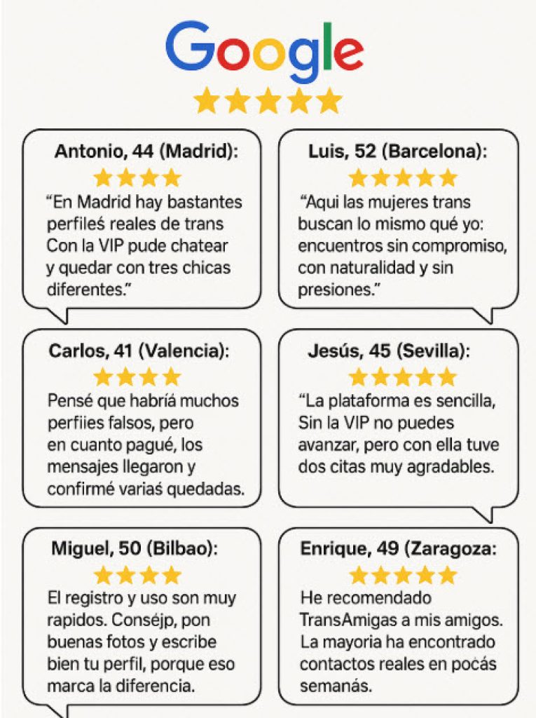 Transamigas opiniones