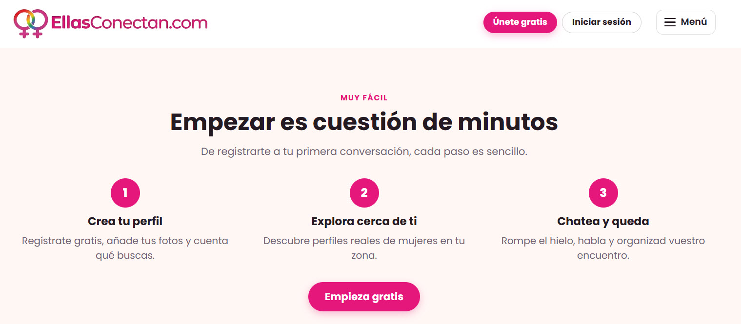 Cómo funciona EllasConectan